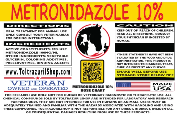 Metronidazole 10% Liquid Solution for Birds - Image 2